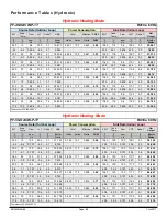 Preview for 68 page of Maritime Geothermal TF-45 Installation And Service Manual