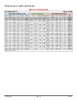 Preview for 70 page of Maritime Geothermal TF-45 Installation And Service Manual