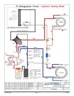 Preview for 84 page of Maritime Geothermal TF-45 Installation And Service Manual