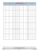 Preview for 3 page of Maritime Geothermal WH-Series Installation And Service Manual