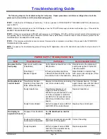 Preview for 42 page of Maritime Geothermal WH-Series Installation And Service Manual