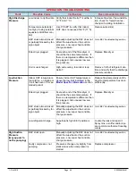 Preview for 45 page of Maritime Geothermal WH-Series Installation And Service Manual