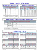 Preview for 48 page of Maritime Geothermal WH-Series Installation And Service Manual