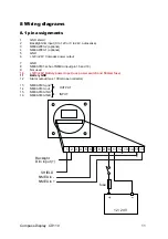 Preview for 13 page of Maritime CD110 Manual