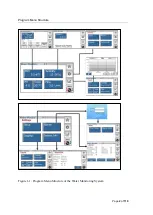 Preview for 2 page of Maritime G6100 Operation Manual