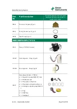 Preview for 73 page of Maritime G6100 Operation Manual