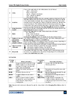 Preview for 6 page of Mark-10 TT05 Series User Manual