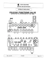 Preview for 42 page of Mark Industries CH30KBN Service And Maintenance Manual