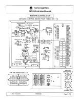 Preview for 58 page of Mark Industries CH30KBN Service And Maintenance Manual