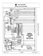 Preview for 69 page of Mark Industries CH30KBN Service And Maintenance Manual