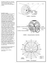 Preview for 3 page of Mark IV Electro-Voice RE20 Quick Manual