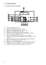 Preview for 8 page of Mark 06 29 092 Technical Manual