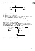 Preview for 9 page of Mark 06 29 092 Technical Manual