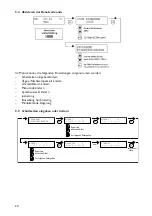 Предварительный просмотр 20 страницы Mark 06 29 092 Technical Manual