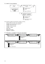 Предварительный просмотр 30 страницы Mark 06 29 092 Technical Manual