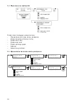 Предварительный просмотр 50 страницы Mark 06 29 092 Technical Manual