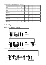 Предварительный просмотр 10 страницы Mark 0662551 Technical Manual