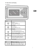 Предварительный просмотр 7 страницы Mark 3003795 Technical Manual