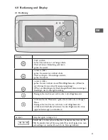 Preview for 21 page of Mark 3003795 Technical Manual