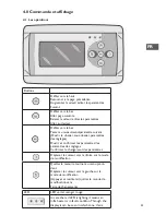 Preview for 35 page of Mark 3003795 Technical Manual