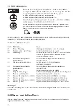 Preview for 26 page of Mark BASETHERM 06 29 190 Technical Manual