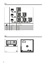 Preview for 68 page of Mark BASETHERM 06 29 190 Technical Manual