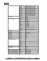 Preview for 12 page of Mark BEAM 201 User Manual