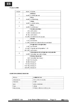 Preview for 14 page of Mark COB SPOT 100 User Manual