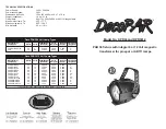 Предварительный просмотр 1 страницы Mark DecoPAR DPR36 Quick Start Manual