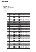 Preview for 30 page of Mark EASYAIR 100 Technical Manual