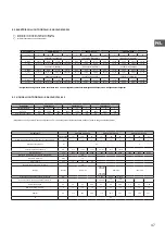 Preview for 47 page of Mark EASYAIR 100 Technical Manual