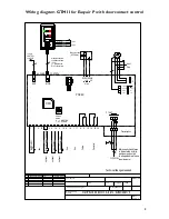 Preview for 8 page of Mark EASYAIR Technical Manual