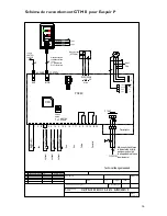 Preview for 16 page of Mark EASYAIR Technical Manual