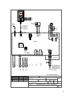 Preview for 33 page of Mark EASYAIR Technical Manual