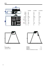 Preview for 8 page of Mark ECOFAN W142 Technical Manual