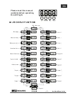 Preview for 3 page of Mark ECOLED User Manual