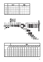 Preview for 83 page of Mark G(N)CT/RE Technical Manual