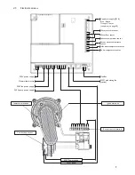 Preview for 9 page of Mark GSW+ 30 Technical Manual