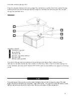 Preview for 15 page of Mark GSW+ 30 Technical Manual