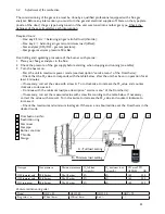 Preview for 23 page of Mark GSW+ 30 Technical Manual