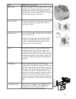 Preview for 27 page of Mark GSW+ 30 Technical Manual