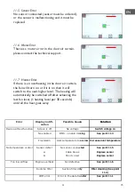 Preview for 15 page of Mark GTC E User Manual