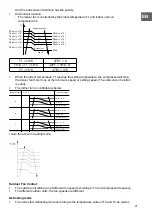 Preview for 21 page of Mark HCNI 533 Technical Manual