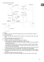 Preview for 25 page of Mark HCNI 533 Technical Manual