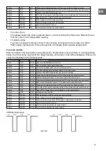 Preview for 47 page of Mark HCNI 533 Technical Manual