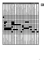 Preview for 53 page of Mark HCNI 533 Technical Manual