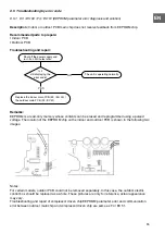 Preview for 55 page of Mark HCNI 533 Technical Manual