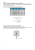 Preview for 60 page of Mark HCNI 533 Technical Manual