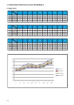 Preview for 78 page of Mark HCNI 533 Technical Manual