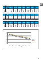 Preview for 79 page of Mark HCNI 533 Technical Manual